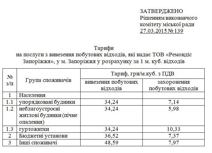 tarif-2015