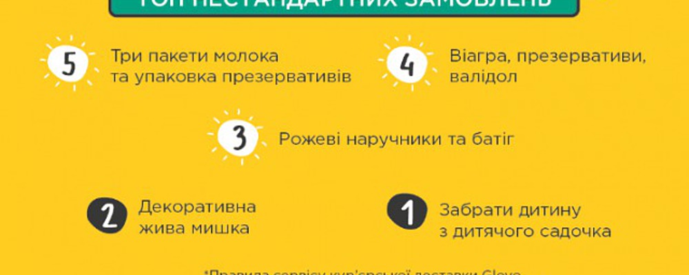 Розовые наручники и кнут: что заказывают украинцы у курьеров Glovo